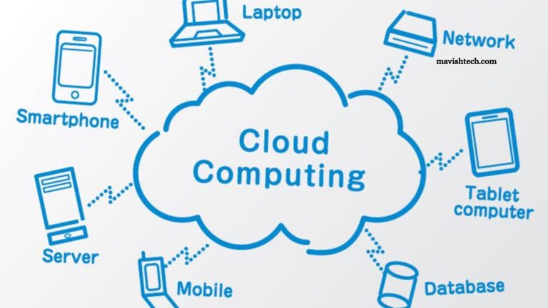Cloud Computing Explained Benefits and Future